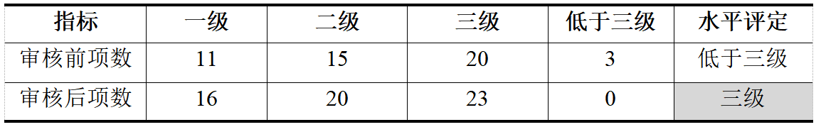 1632915494522276.png image.png